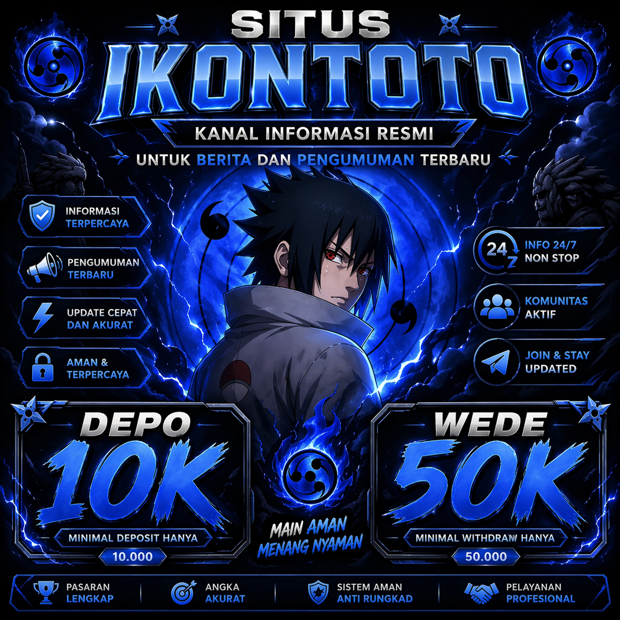 KENAPA HANYA Di? IKONTOTO Link Resmi Agen Togel Online Terjamin Mudah Jackpot
